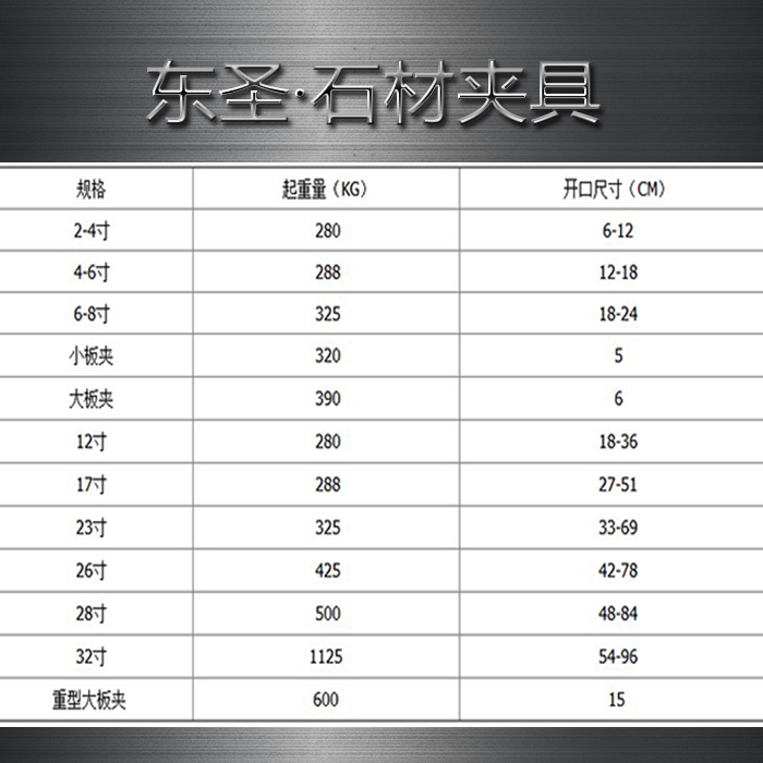 石材專用夾具參數(shù)列表###石材吊裝夾具選購是有竅門的，多數(shù)人不知道!--河北東圣吊索具制造有限公司--小型攪拌機|石材夾具|液壓堆高車|手動叉車