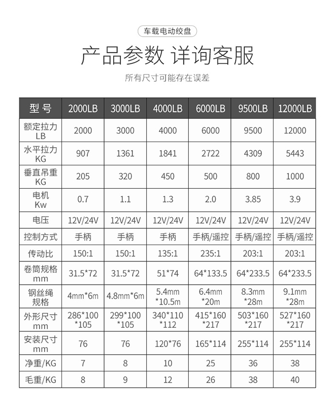 車載電動(dòng)絞盤技術(shù)參數(shù)--河北東圣吊索具制造有限公司--小型攪拌機(jī)|石材夾具|液壓堆高車|手動(dòng)叉車