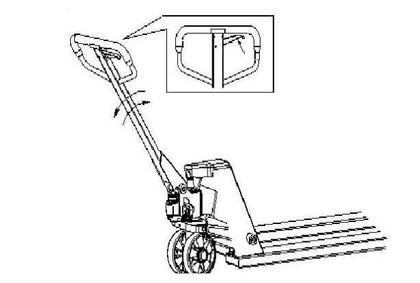 手動(dòng)叉車液壓缸進(jìn)空氣排放方法 手動(dòng)叉車液壓缸進(jìn)空氣排放方法